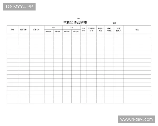 挖掘机台班费各地差异分析